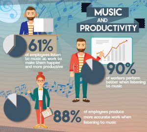 music-and-productivity-1